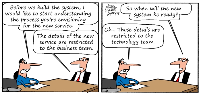 Humor - Cartoon: Restricted Product Details